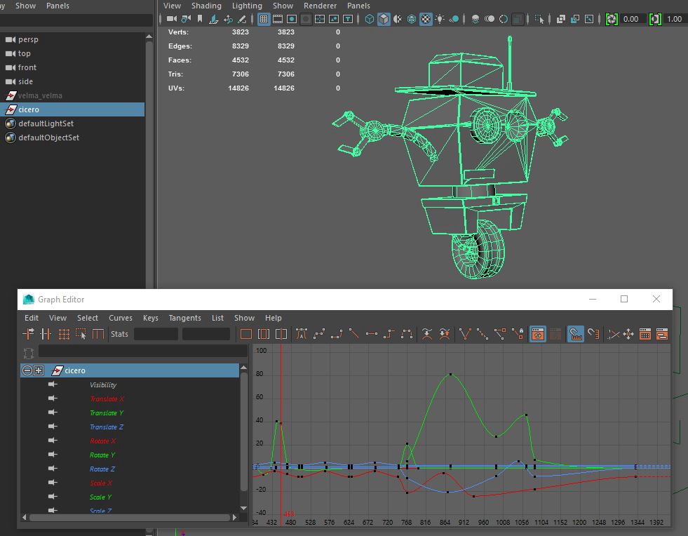 Cicero’s animation curves in Maya before being baked in High Fidelity VR