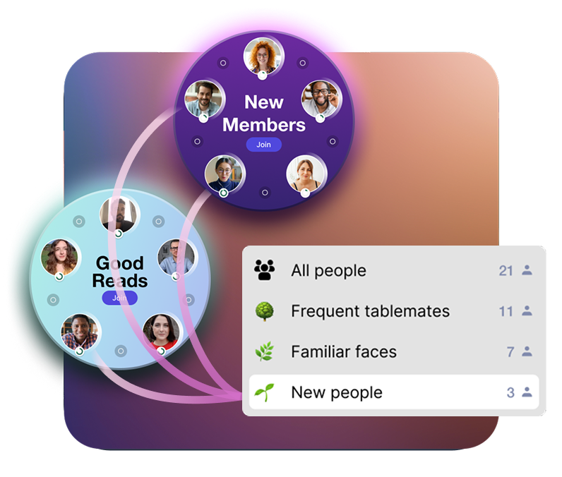 4 Innovative Collaboration Tools Making Life Easier for Distributed Teams