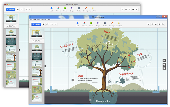 Communication Tools For Remote Work