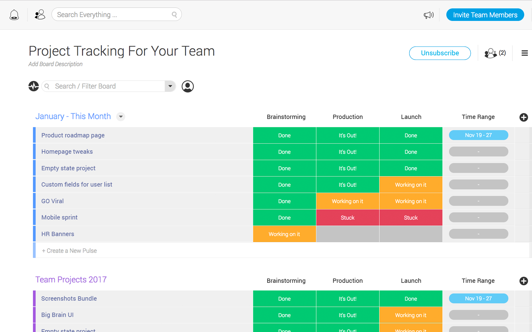 Communication Tools for Distributed Teams